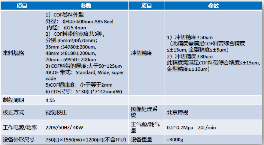 cof沖切機.png